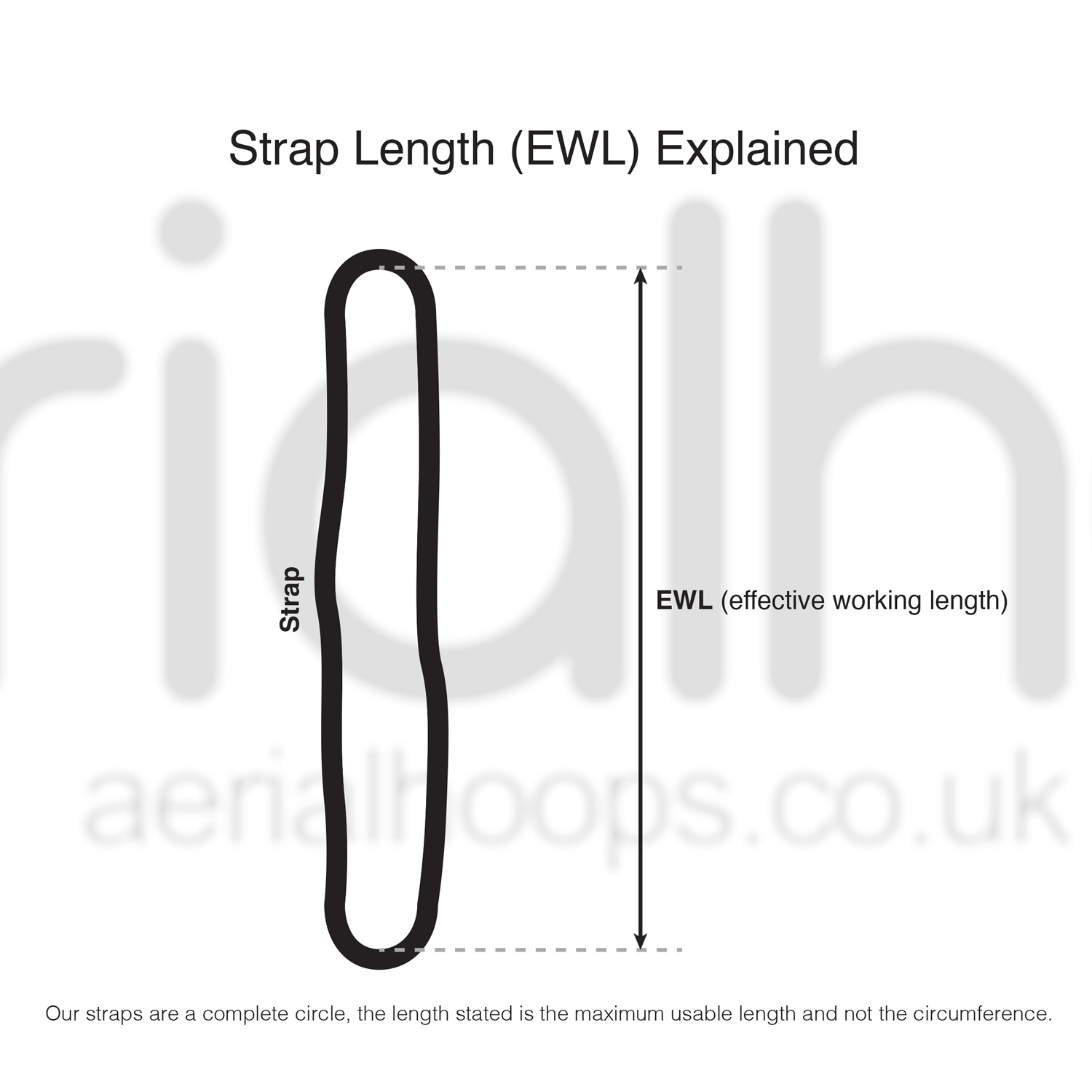 Strap-Diagram aerial hoop lyra circus Strap Diagram